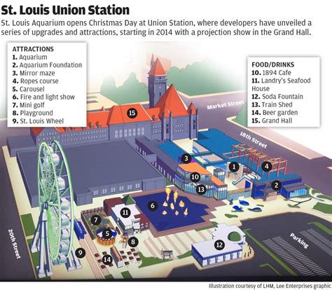 map of st louis aquarium.